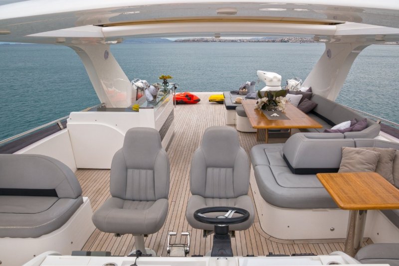 2.3 Flybridge view aft.jpg