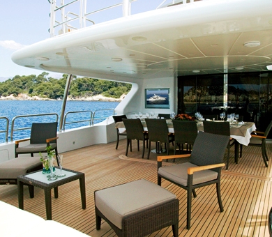 ANDIAMO -  Upper Deck Aft.jpg
