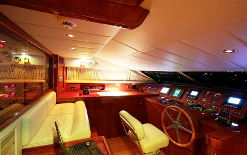 Albacore II - Bridge.jpg