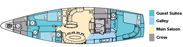 Ayacanora - Layout.jpg