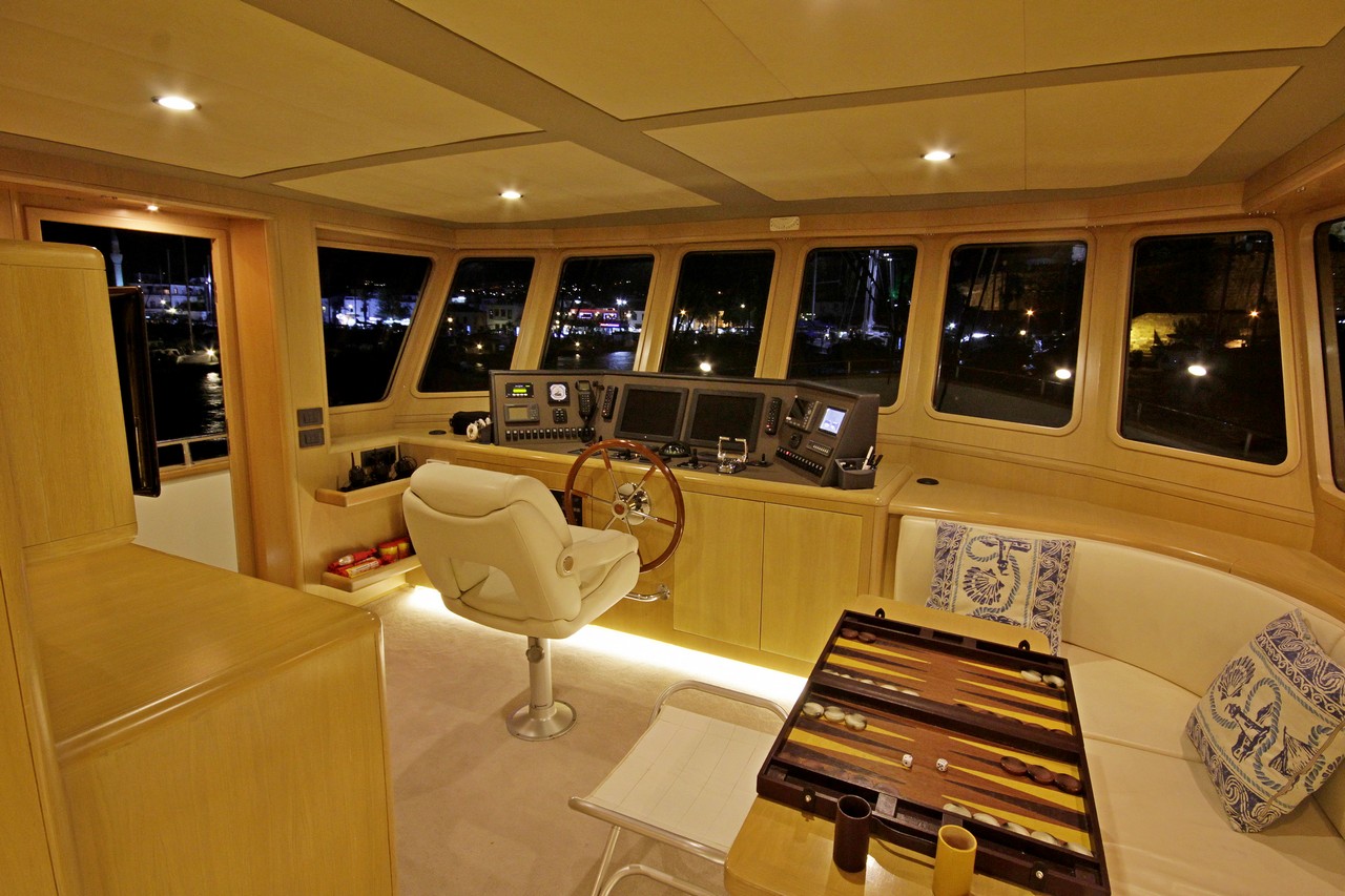BANDIDO Helm station.jpg