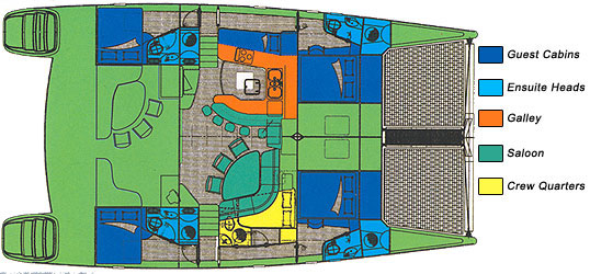 Braveheart - Layout.jpg