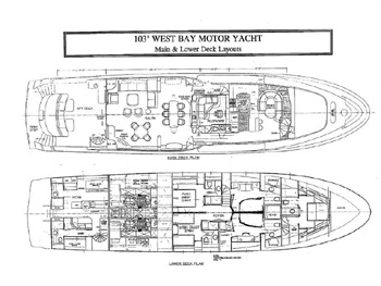 West Bay Sonship