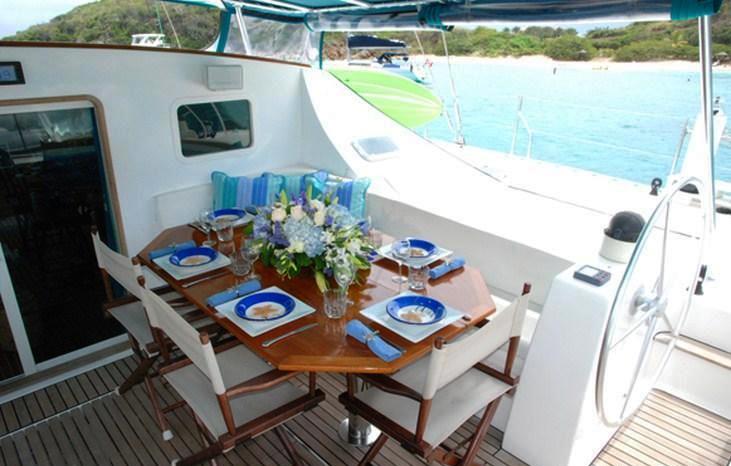 Cat AD ASTRA -  Aft Deck.jpg