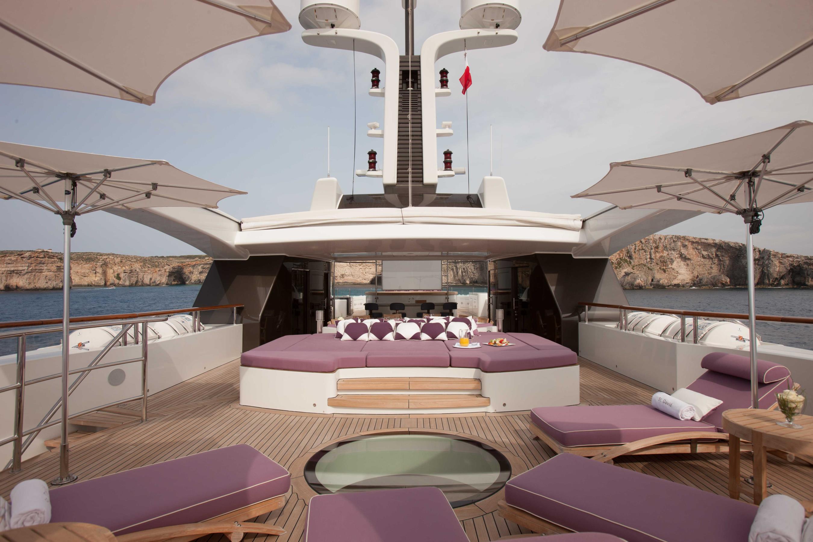 Charter Yacht ST DAVID -  Sundeck looking forward.jpg