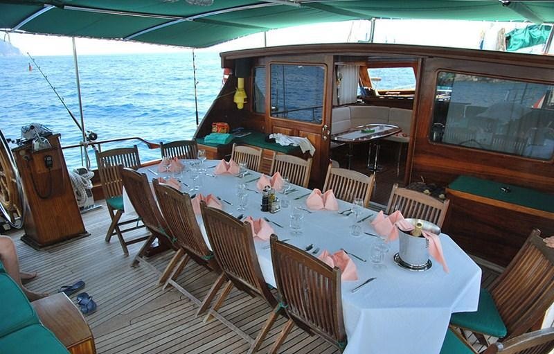DERIYA DENIZ - Alfresco dining.jpg
