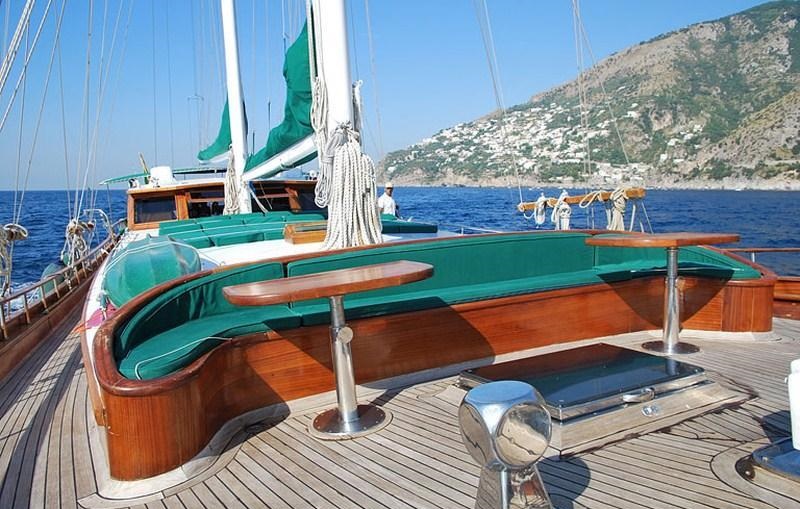 DERIYA DENIZ - Foredeck.jpg
