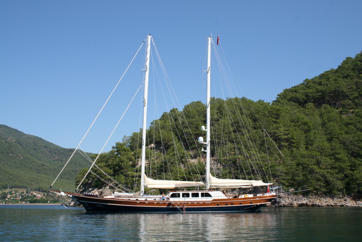 Gulet KAYA GUNERI V -  Profile.jpg