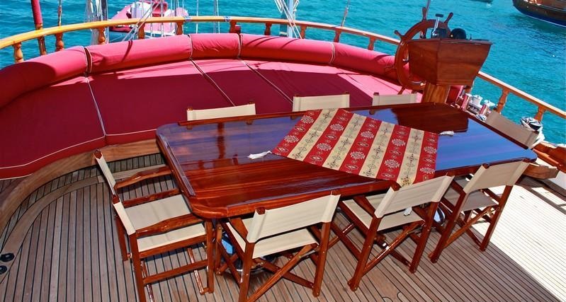 IL FRATELLO - Aft deck.jpg