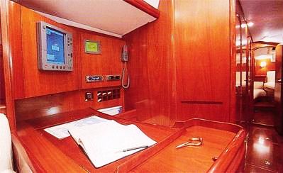 Ludovita -  Nav Station.jpg