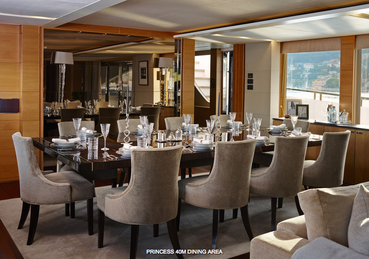Luxury Motor Yacht SOLARIS - Princess 40.png