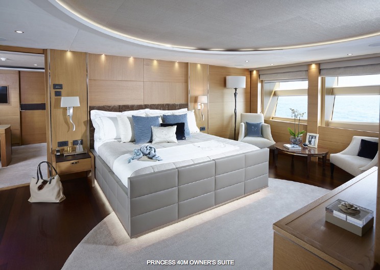 Luxury SuperYacht SOLARIS - Princess 40.png