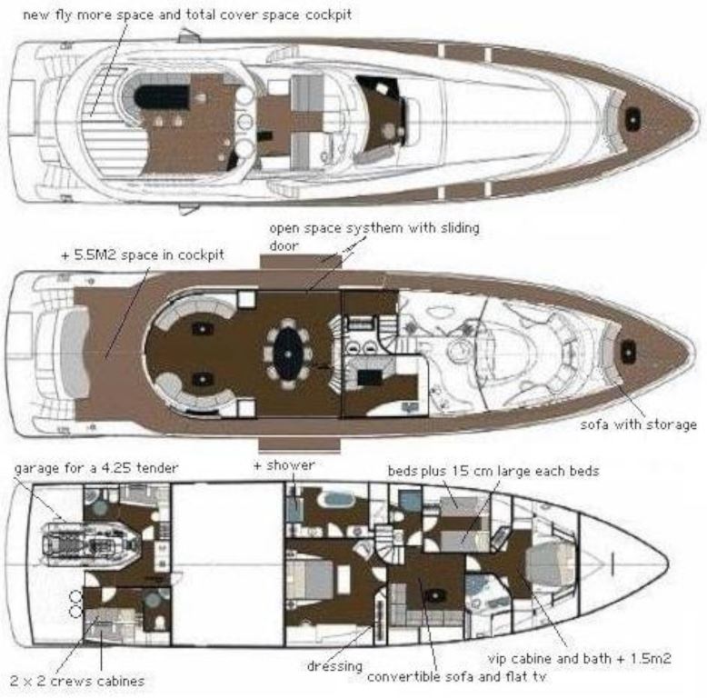 Motor yacht MIA -  Layout.jpg