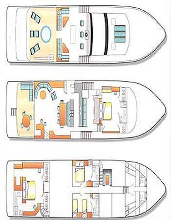 Motor yacht PIXEL -  Layout.jpg