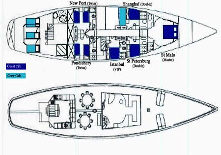 OFELIA -  Layout.jpg