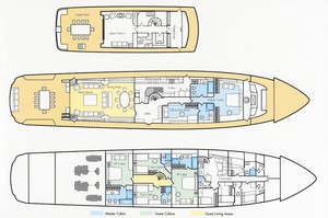 Brooke Yachts International, Uk