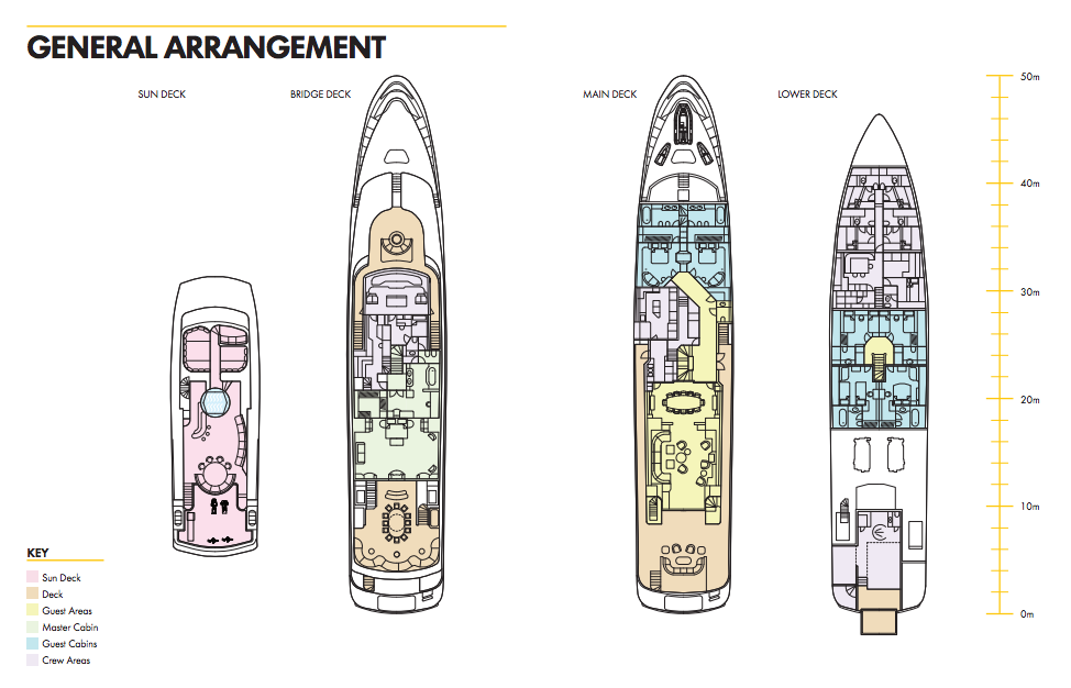 QM OF LONDON yacht GA.png