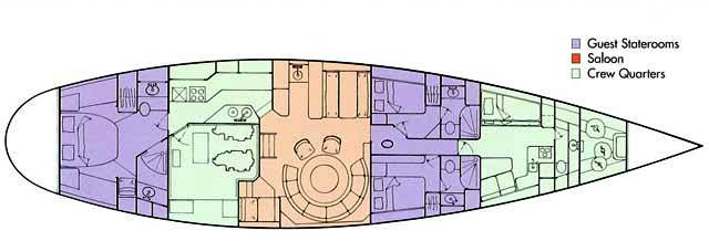 Sail Yacht COCONUT -  Layout.jpg