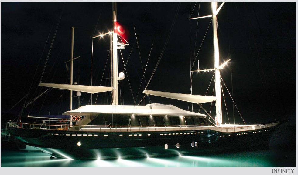 Sailing Yacht Infinity by Cobra Yachts - By Night.png