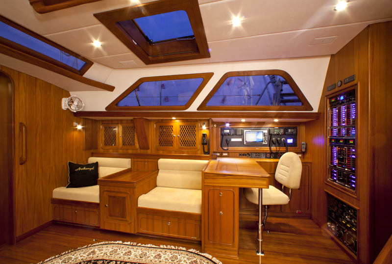 Sailing yacht Archangel -  Navigation Station.jpg