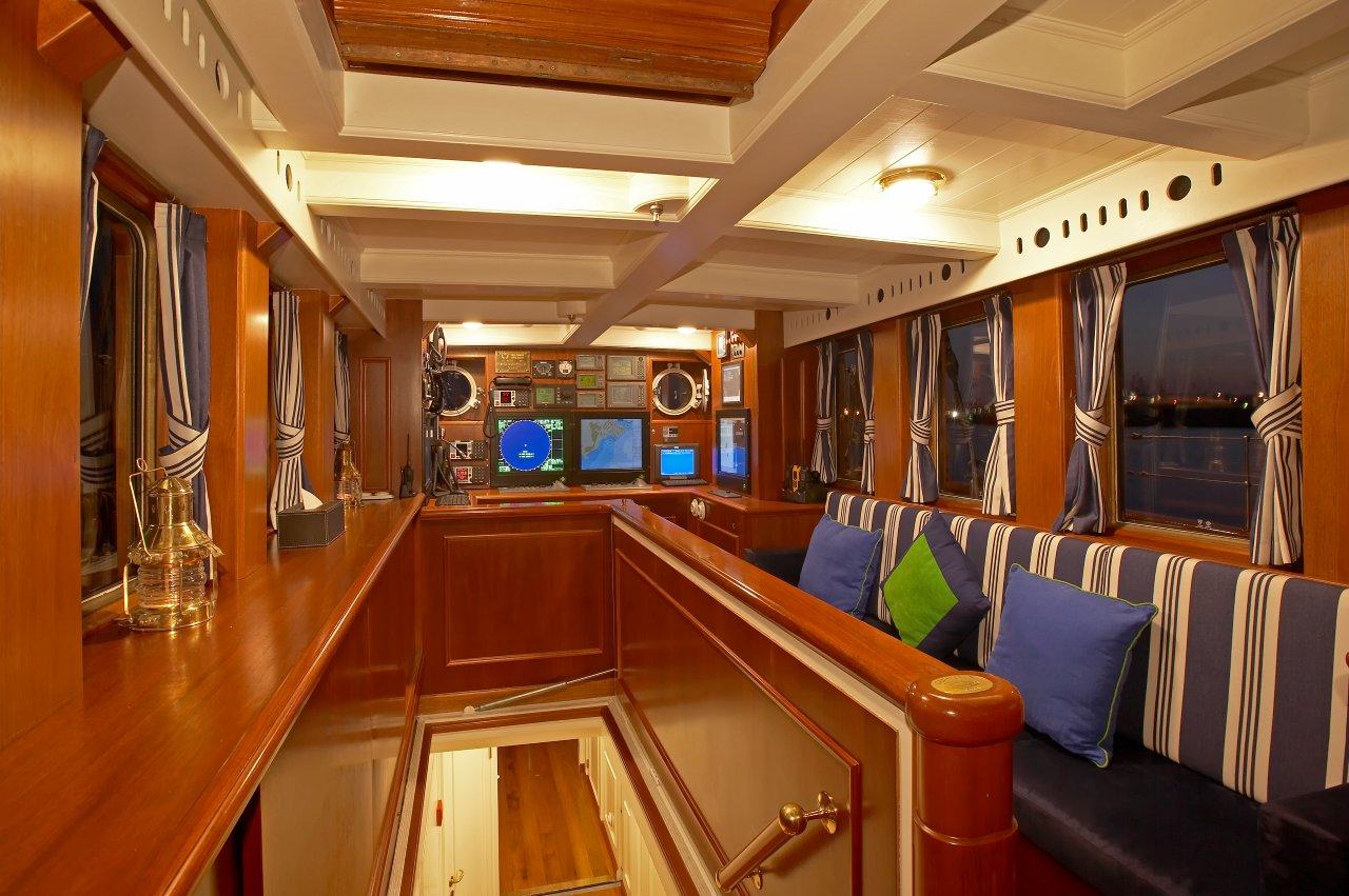 Sailing yacht Germania Nova -  Wheelhouse.jpg