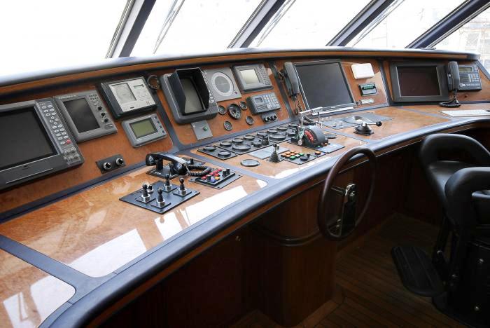 Saint Nicholas -  Controls.jpg