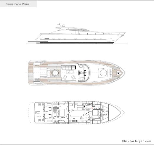 Samarcande -  Profile.jpg