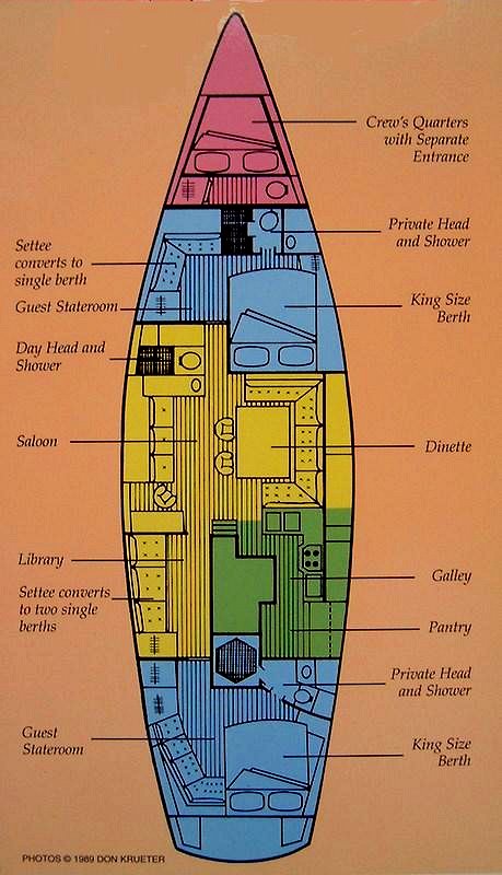 Sandcastle - Layout.jpg