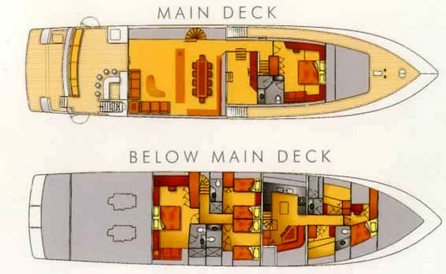 Spirit of Sovereign Layout.jpg
