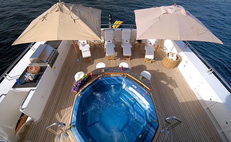 Superyacht NOBLE HOUSE -  Sundeck from above.jpg