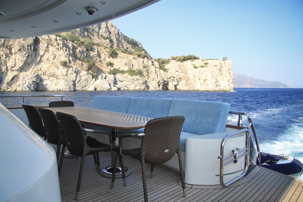 TUTKU - Aft deck.jpg