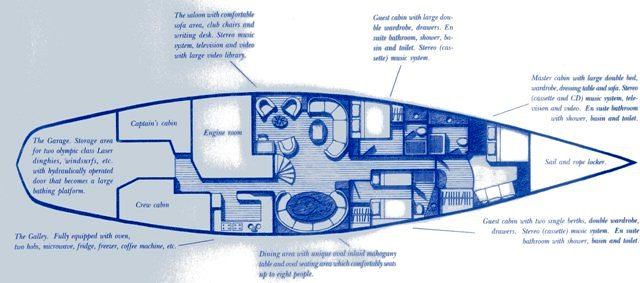 WIND OF CHANGE - Layout.jpg
