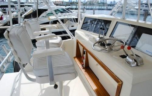 Yacht BLUES CURE -  Helm.jpg