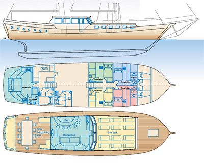 Yacht ELEGANZA -  Layout.jpg