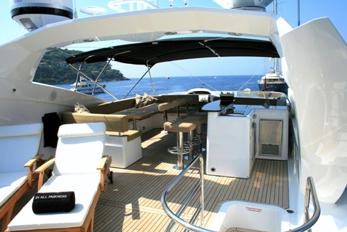 Yacht IN ALL FAIRNESS -  Sundeck View forward.jpg