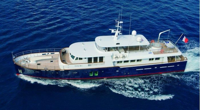 Yacht PAOLYRE -  Profile.jpg