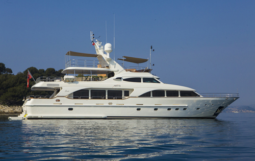 Yacht QUID PRO QUO -  Profile.jpg