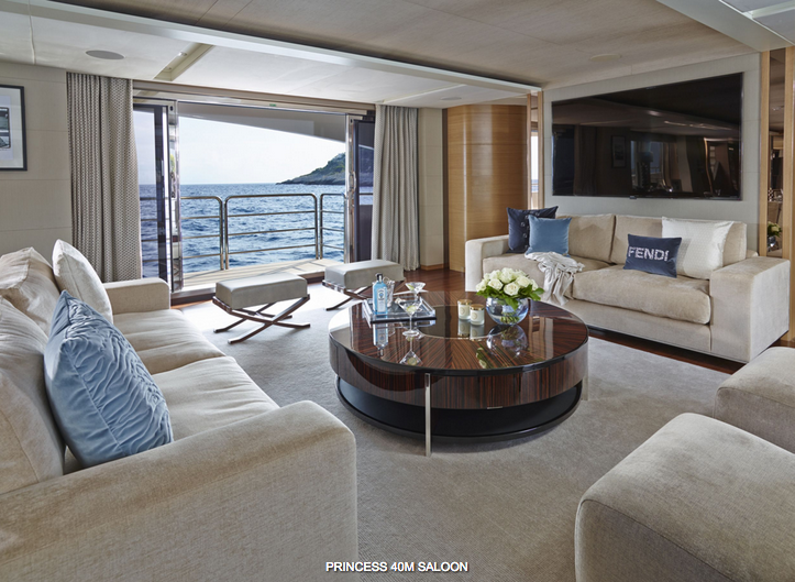 Yacht SOLARIS - Princess 40.png