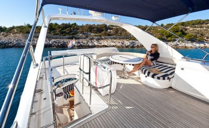Yacht SUSAN II -  Flybridge.jpg