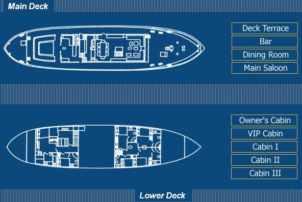 Yacht Southern Cross -  Layout.jpg