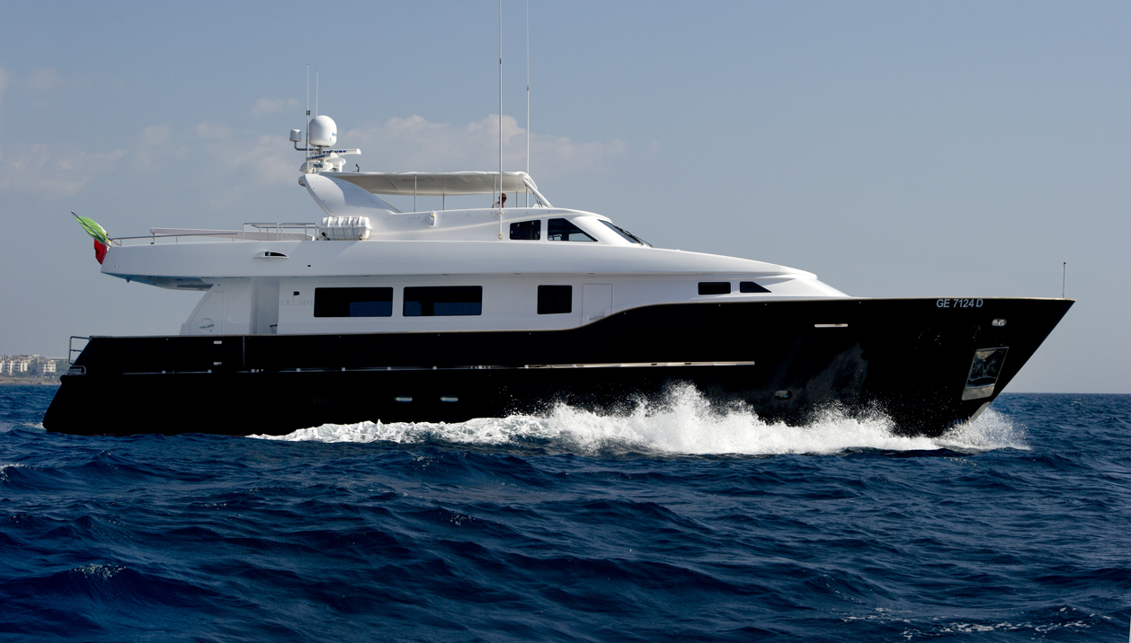 Yacht WOLF TWO -  Profile.jpg