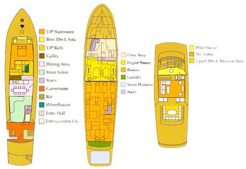 Yia Sou - Layout.jpg