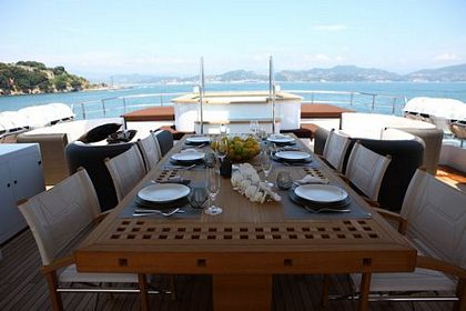 ZALIV III -  Dining on Upper Deck.jpg
