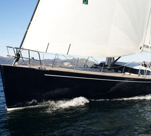 Video: 2015 RORC Caribbean 600 Yacht Race Wrap Up