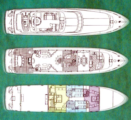 Layout