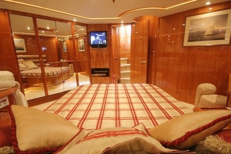 The 23m Yacht VOGUE OF MONACO