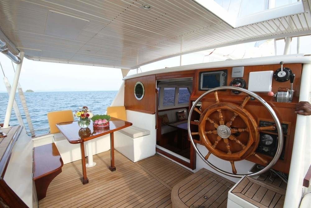 The 24m Yacht META IV