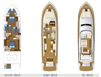 The 24m Yacht RIVIERA
