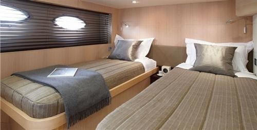 The 24m Yacht SABBATICAL III
