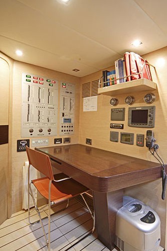 The 24m Yacht WIZARD